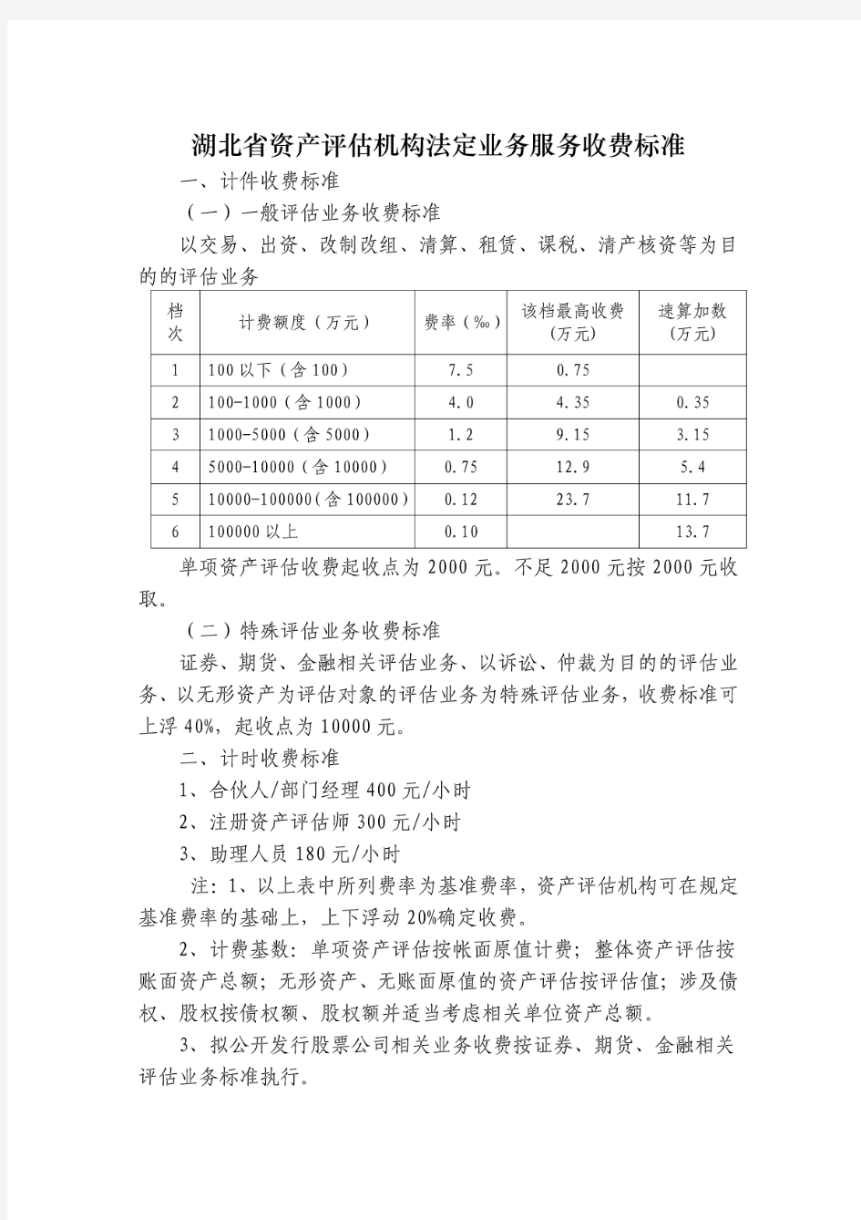 湖北省资产评估机构法定业务服务收费标准速算表