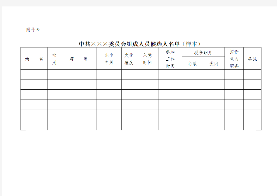 中共×××委员会组成人员候选人名单(样本)