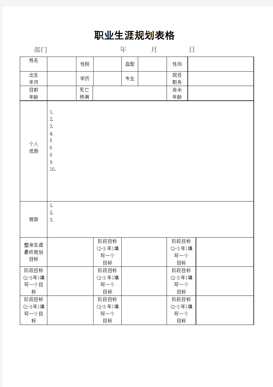 职业生涯规划表格