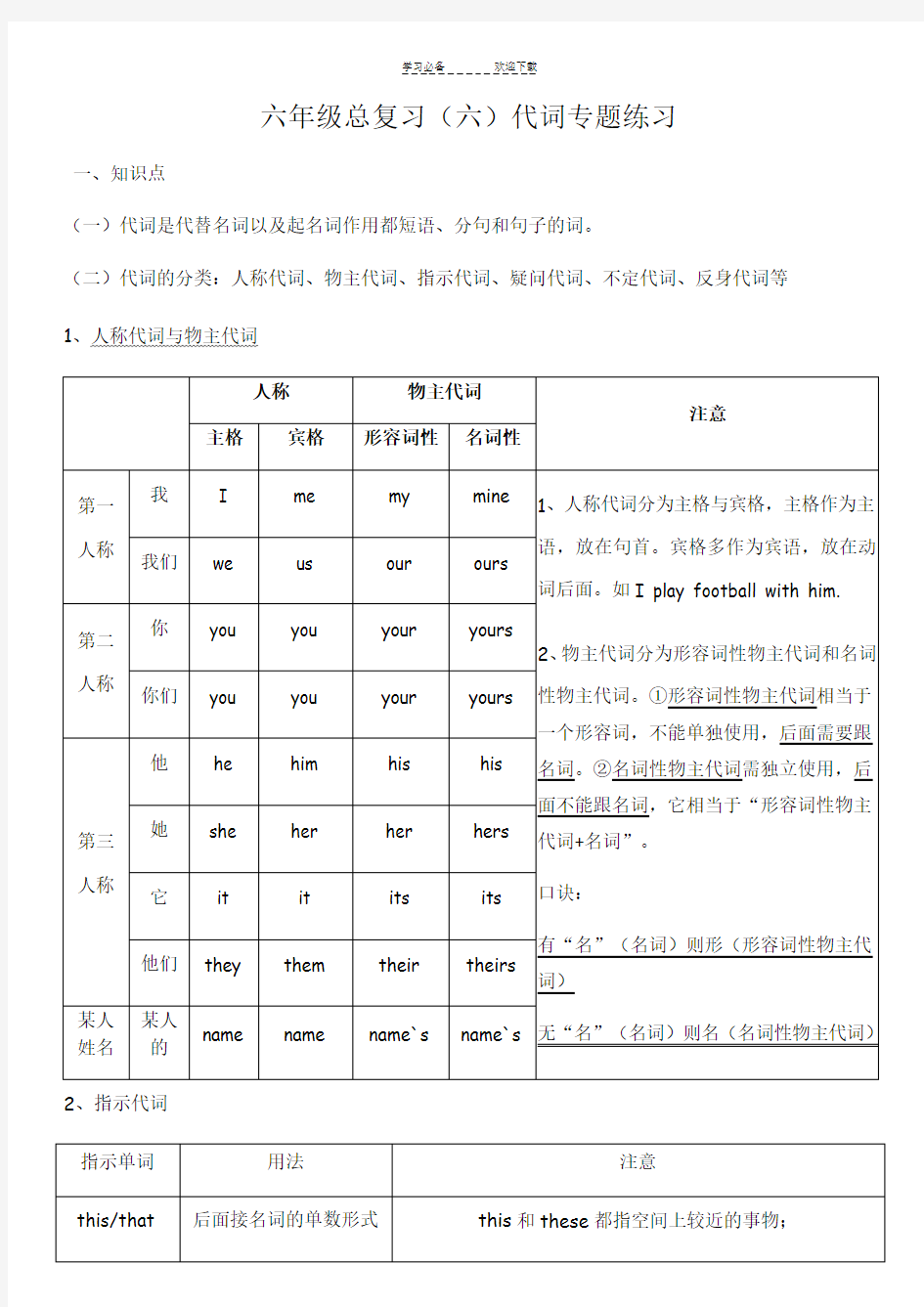 人教版小学英语六年级总复习代词专题