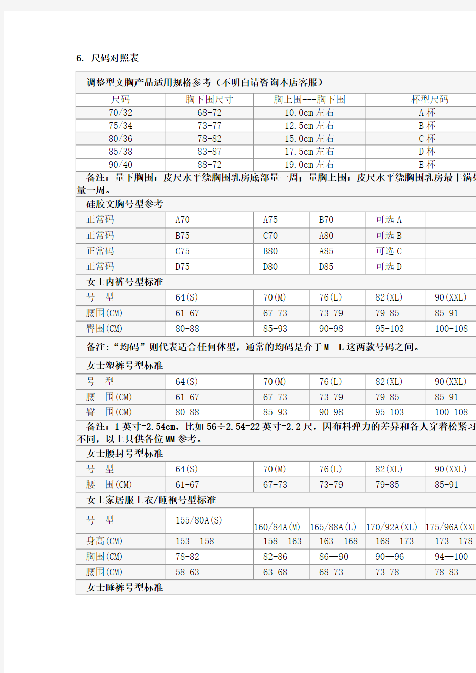 内衣尺码对照表