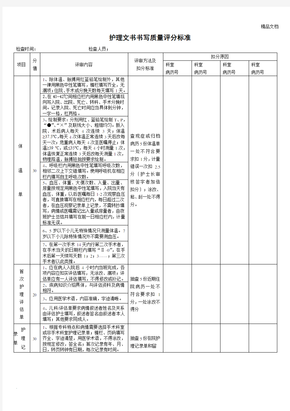 护理文书书写检查评分标准