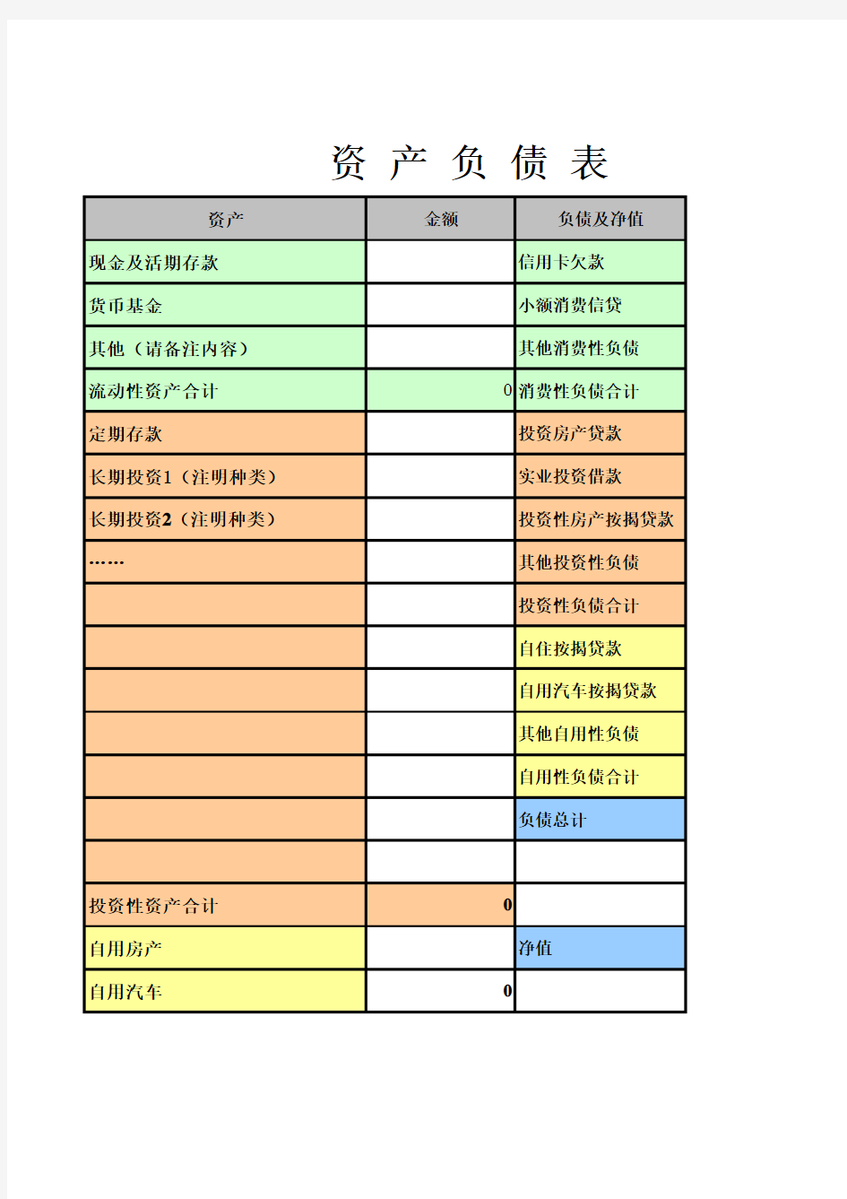 家庭财务报表模板