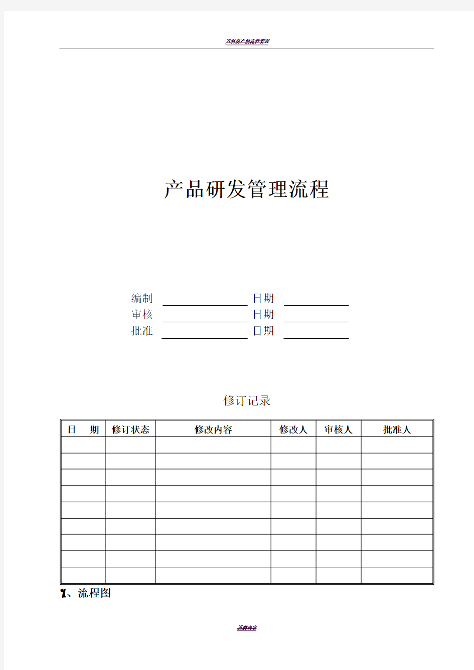 万科集团房地产产品研发管理流程