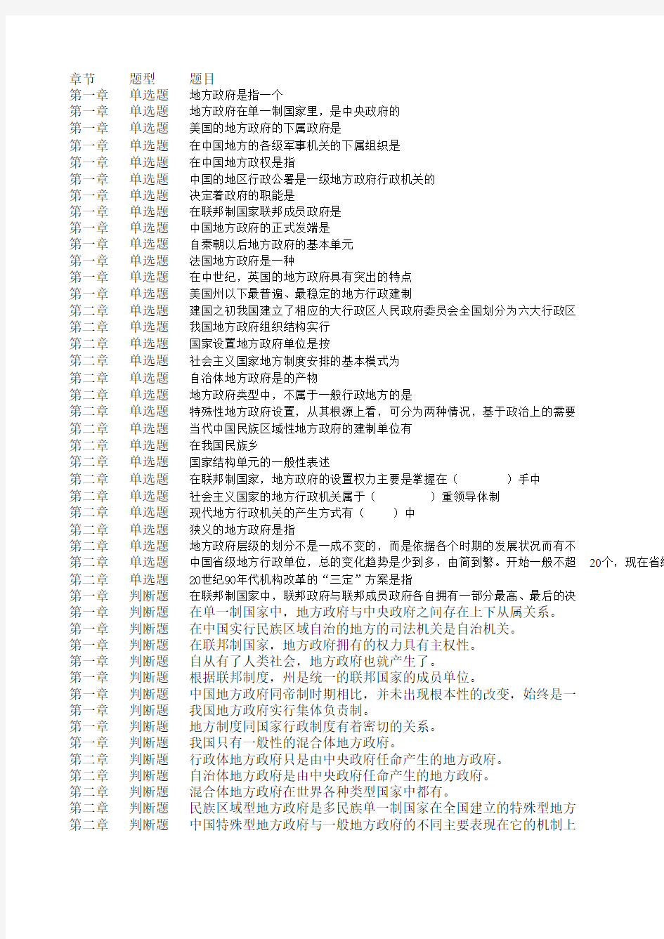 《地方政府学》复习题