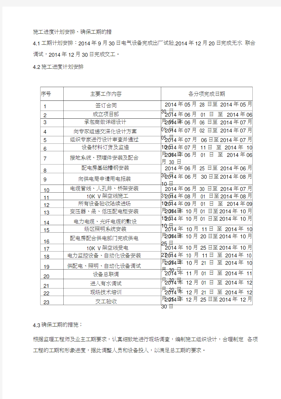 工程施工进度计划安排(20200707082923)