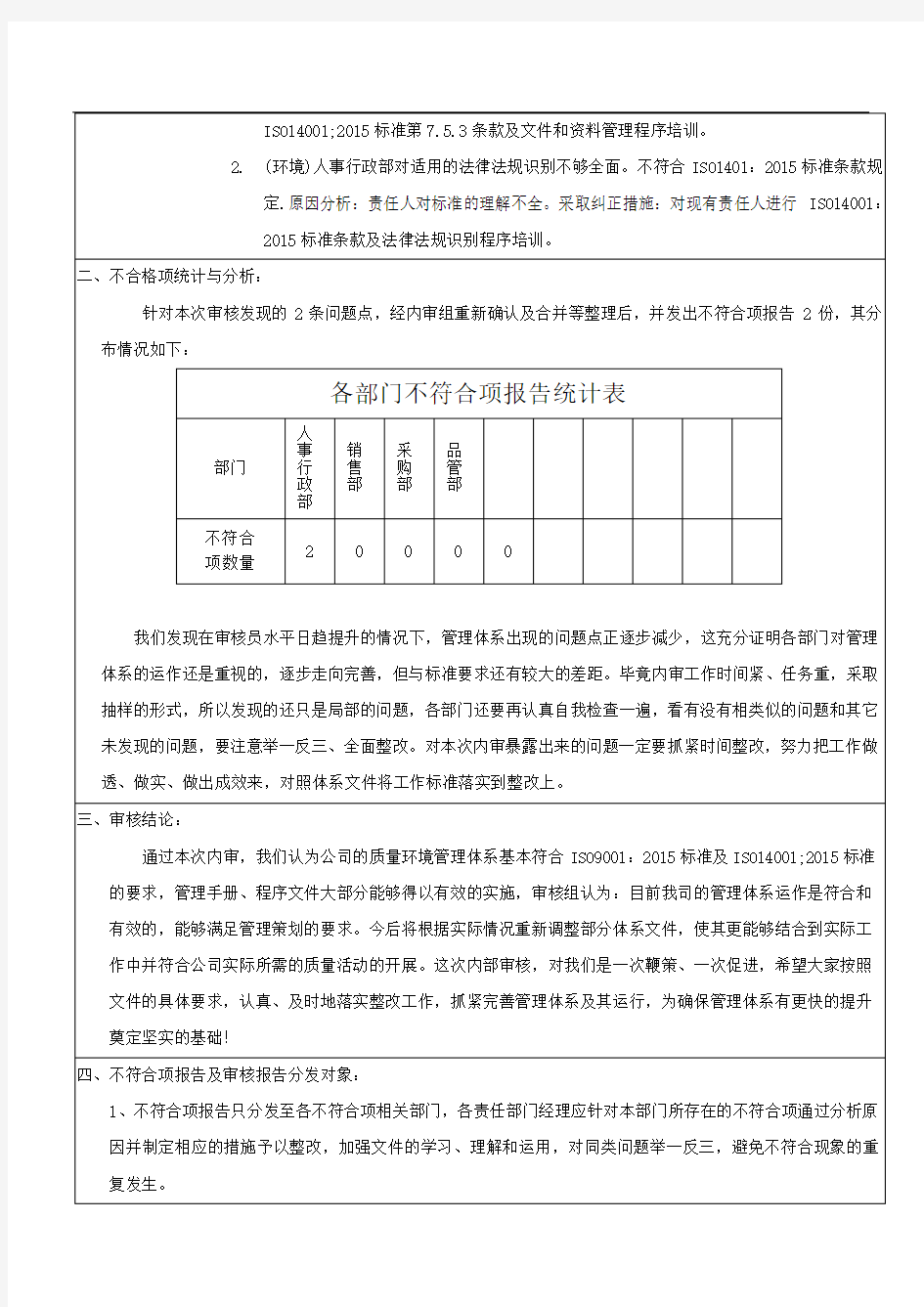 质量环境体系内审总结报告(精品范本)