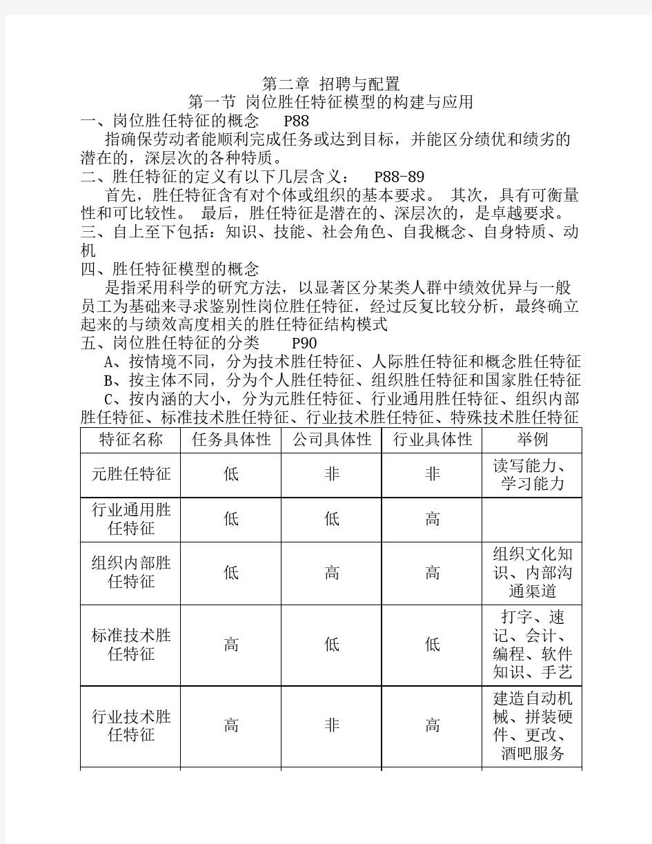 第二章 招聘与配置总结