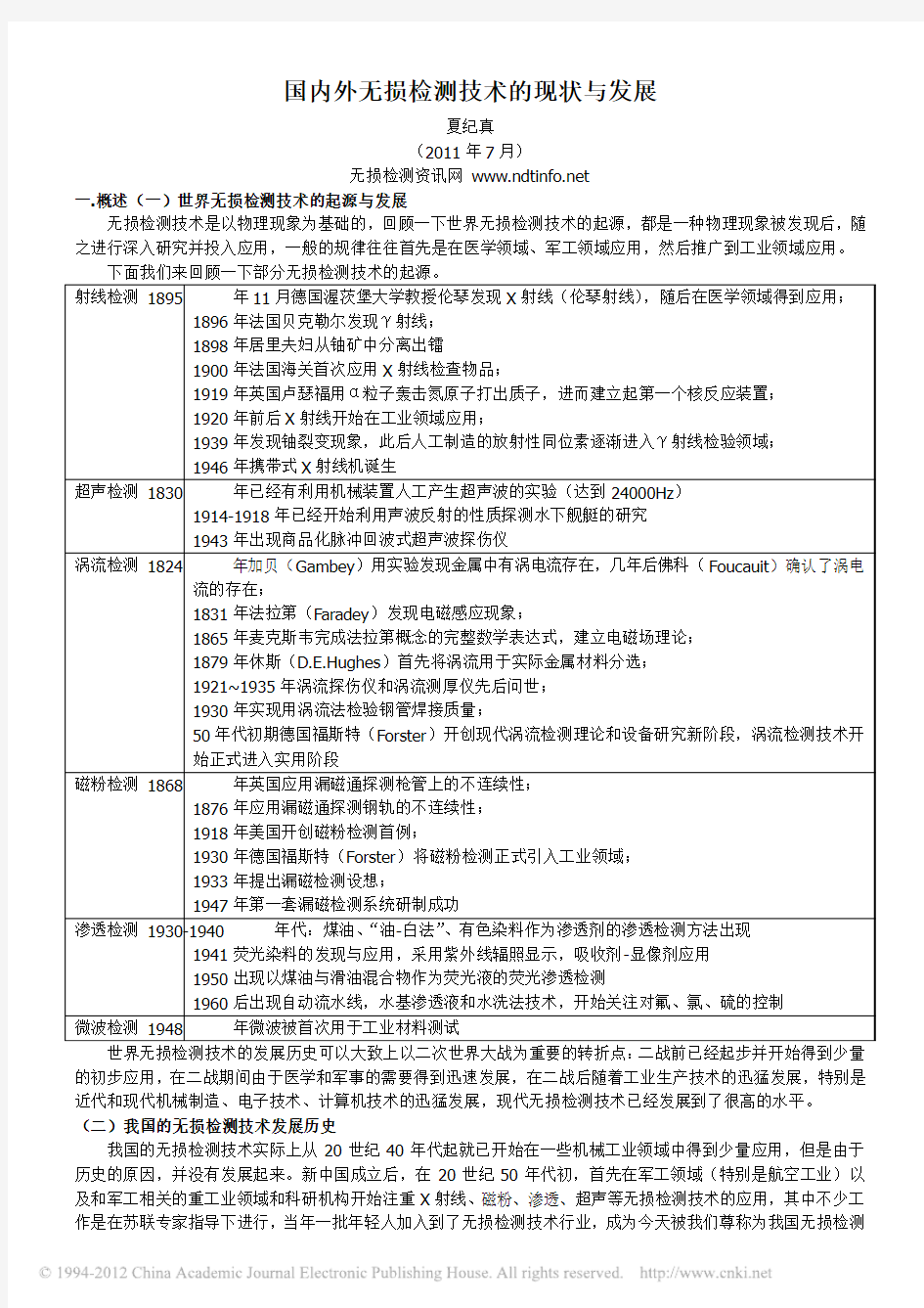 国内外无损检测技术的现状与发展_夏纪真