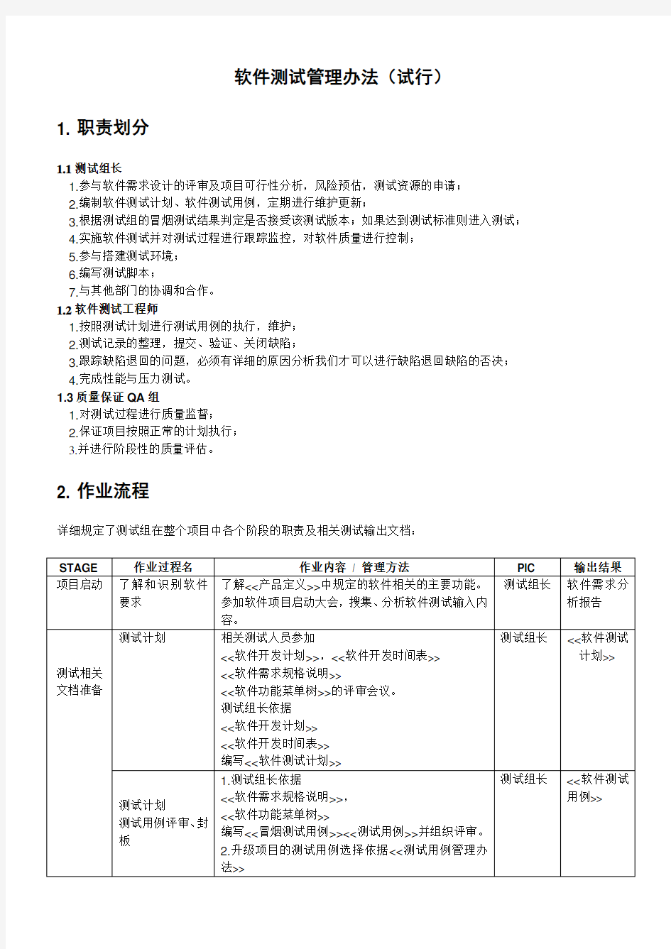 软件测试管理办法48895