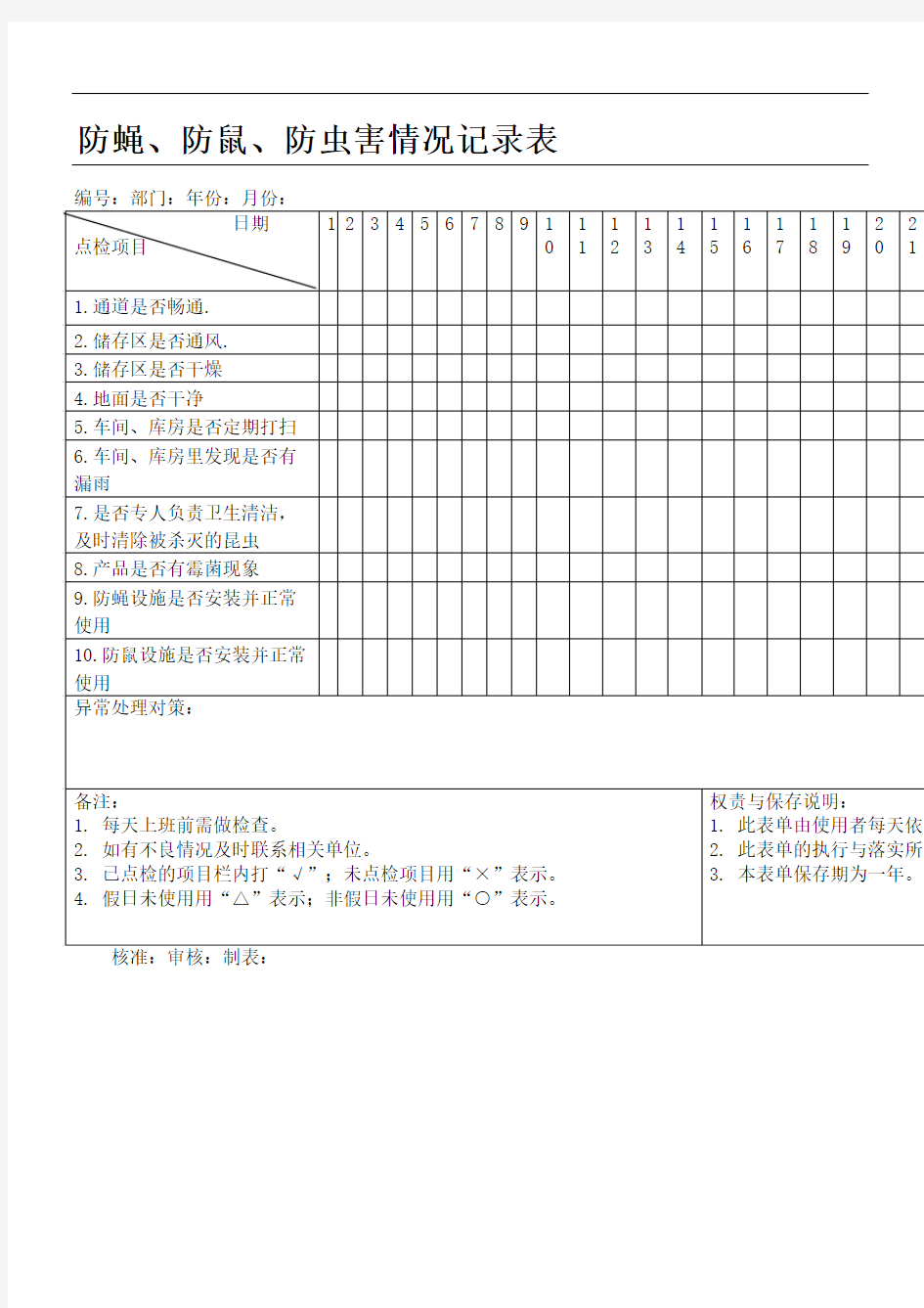 防蝇防鼠防虫害情况记录表