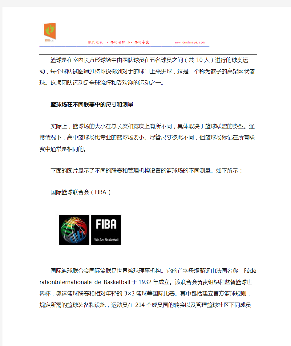 国际篮联(FIBA)、NBA(全美职业篮球联赛)、NCAA(美国大学生体育协会)等篮球场尺寸的差别和测量