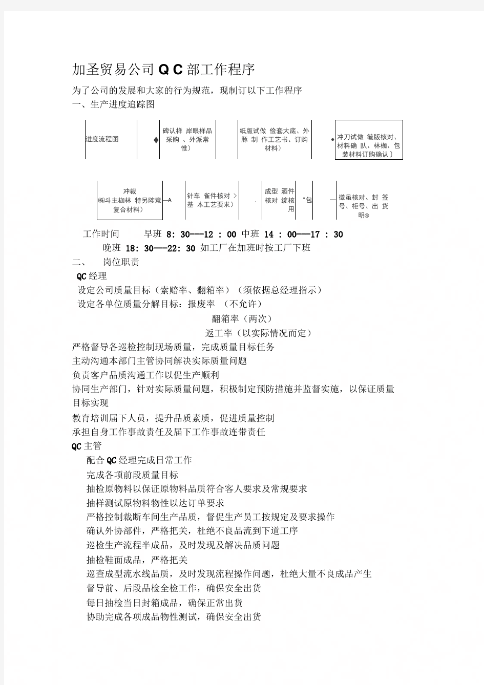 QC管理制度