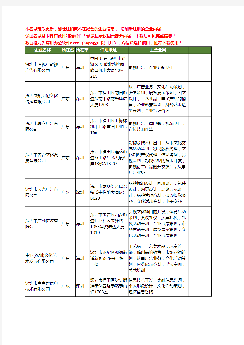 新版广东省深圳广告影视制作工商企业公司商家名录名单联系方式大全400家