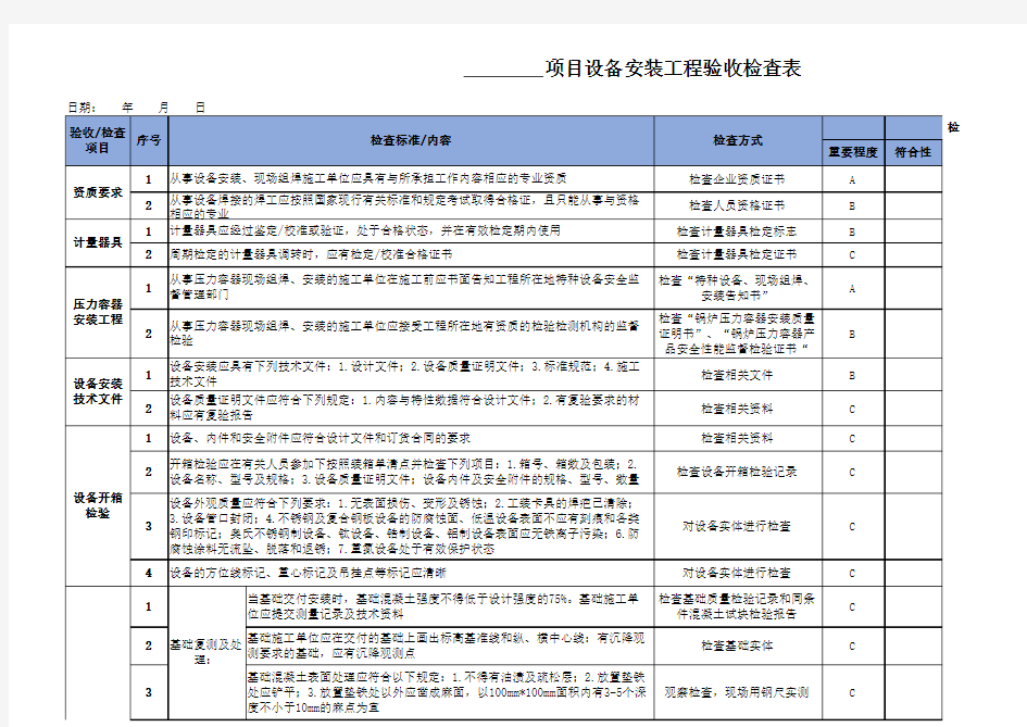 设备安装验收检查表