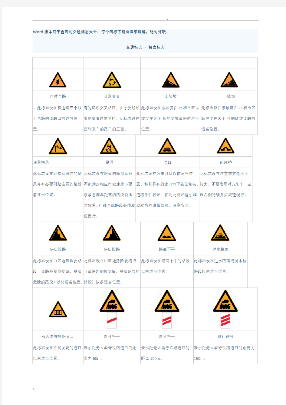 交通标志图片及讲解大全