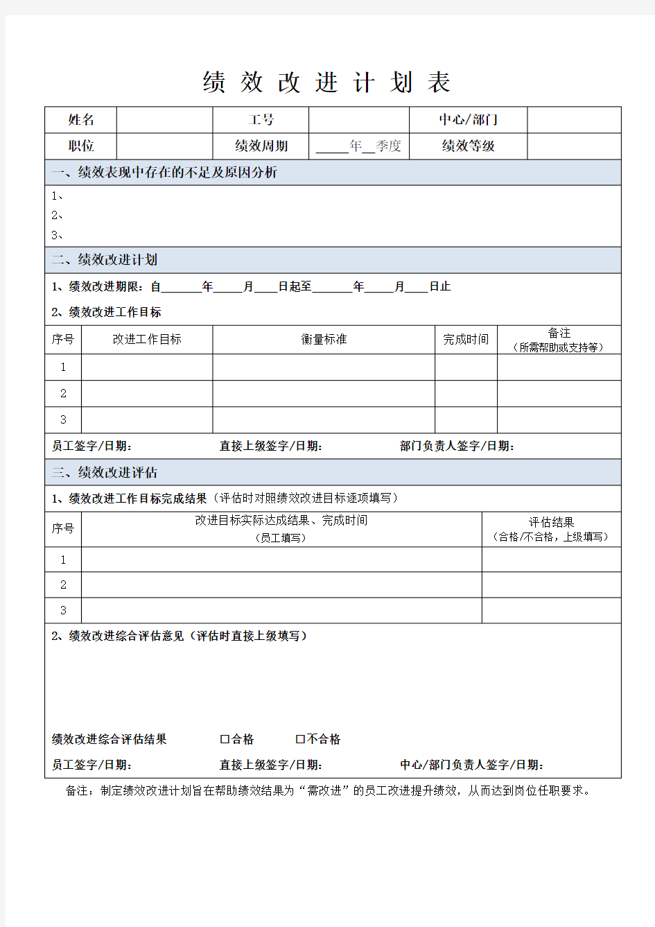 《绩效改进计划表》