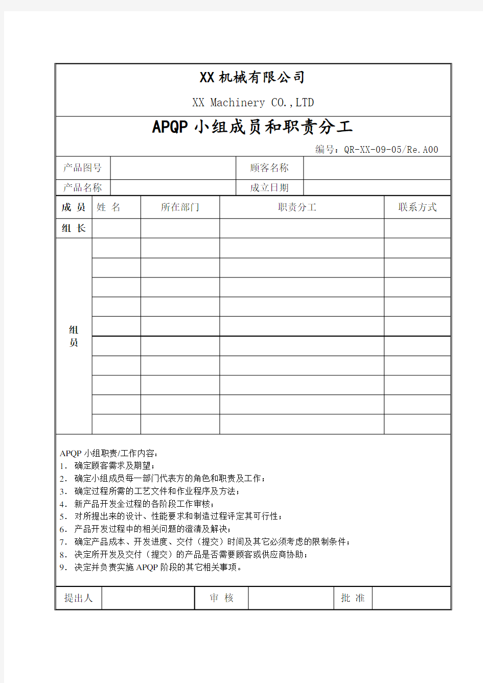 APQP小组成员和职责分工