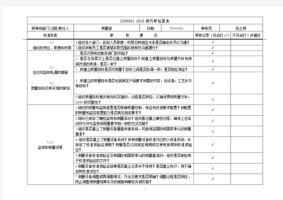 ISO9001-2015质量部 内审检查表