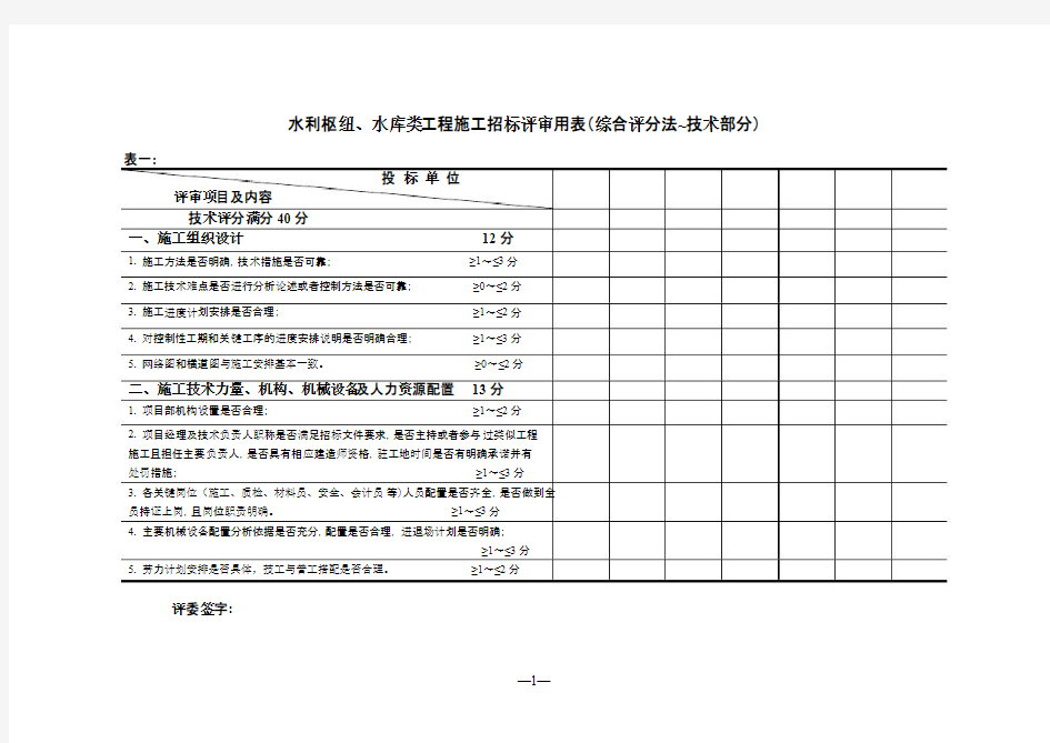 商务、综合标评分表