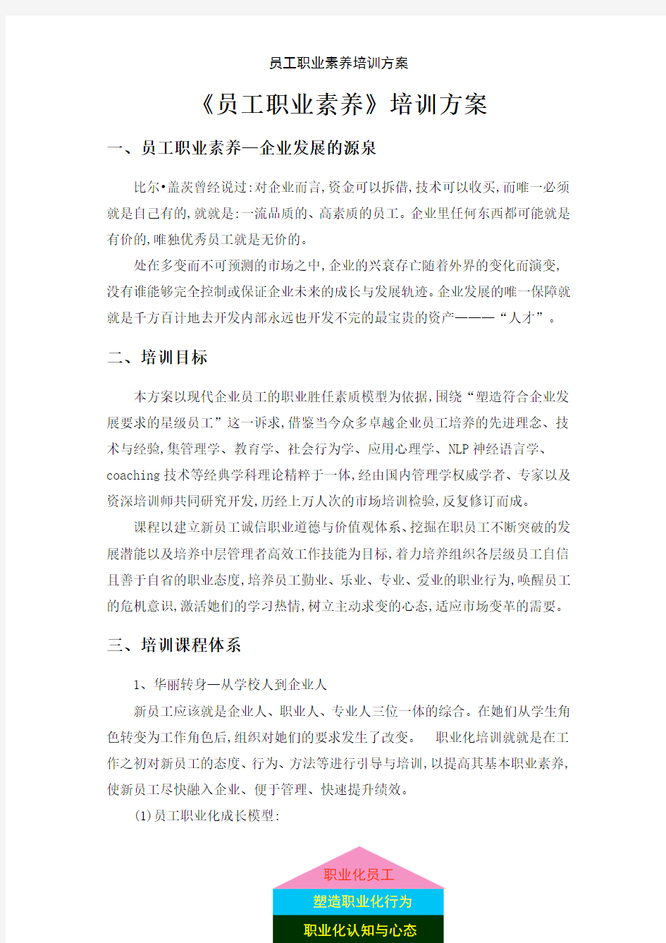 员工职业素养培训方案