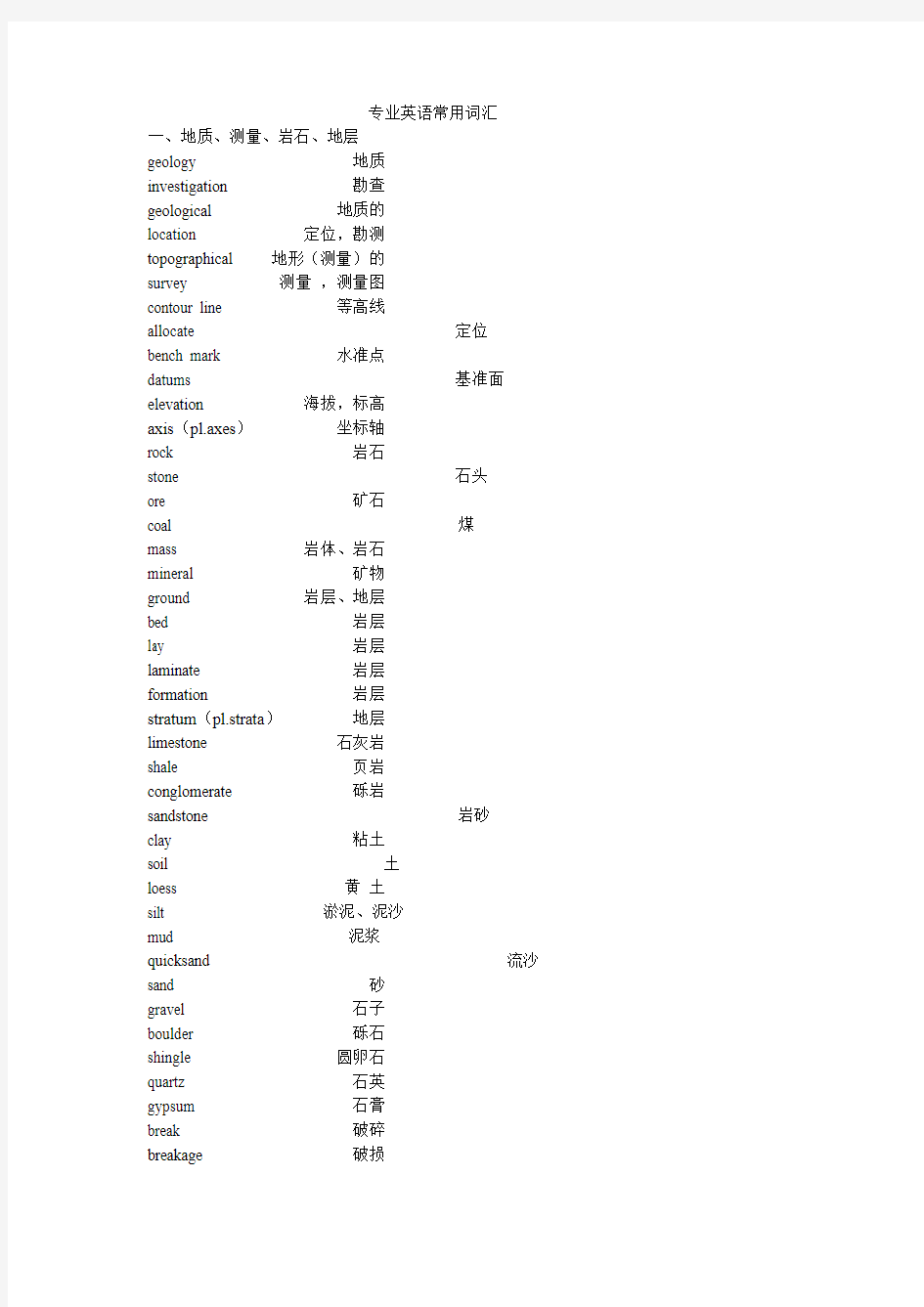 专业英语常用词汇.