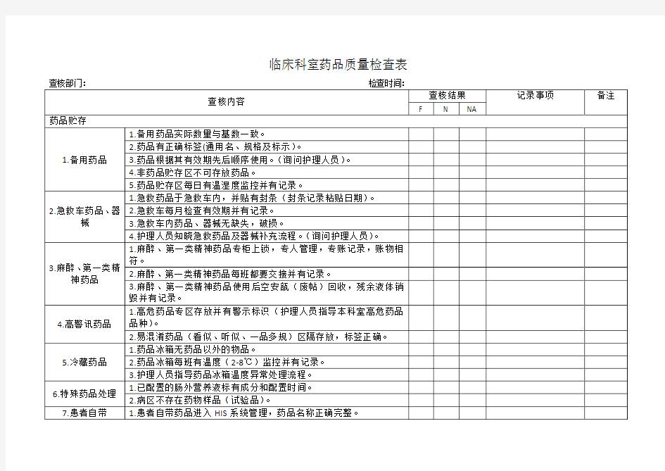 临床科室药品质量检查记录表