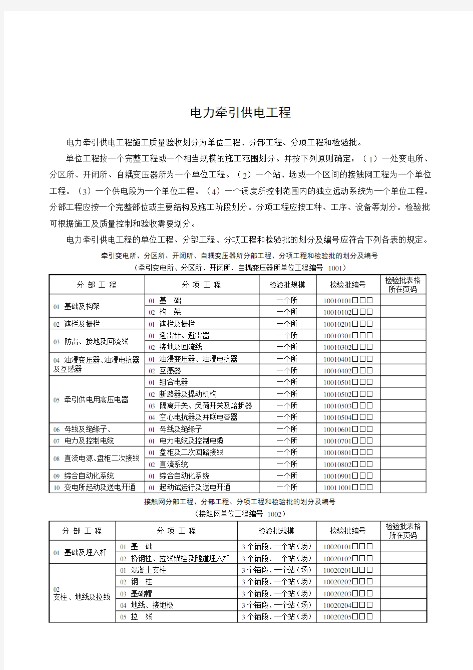 某铁路电力牵引供电工程质量验收记录表