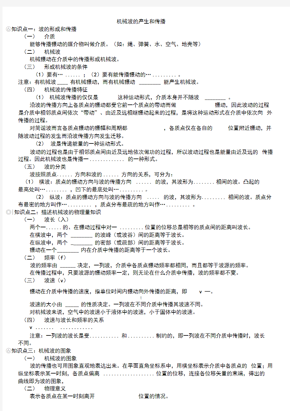 机械振动及机械波知识点(全)