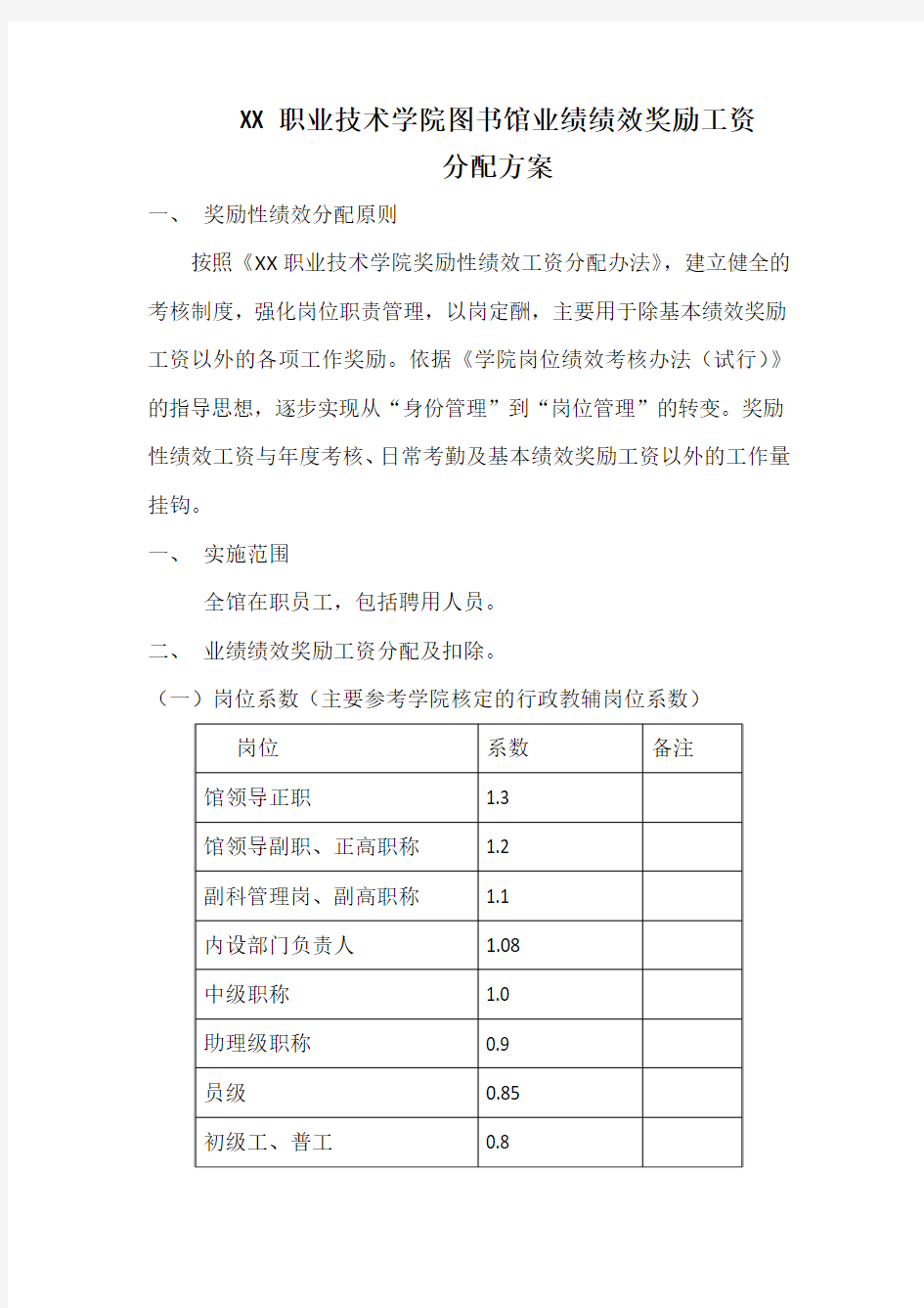 XX职业技术学院图书馆业绩绩效奖励工资分配方案