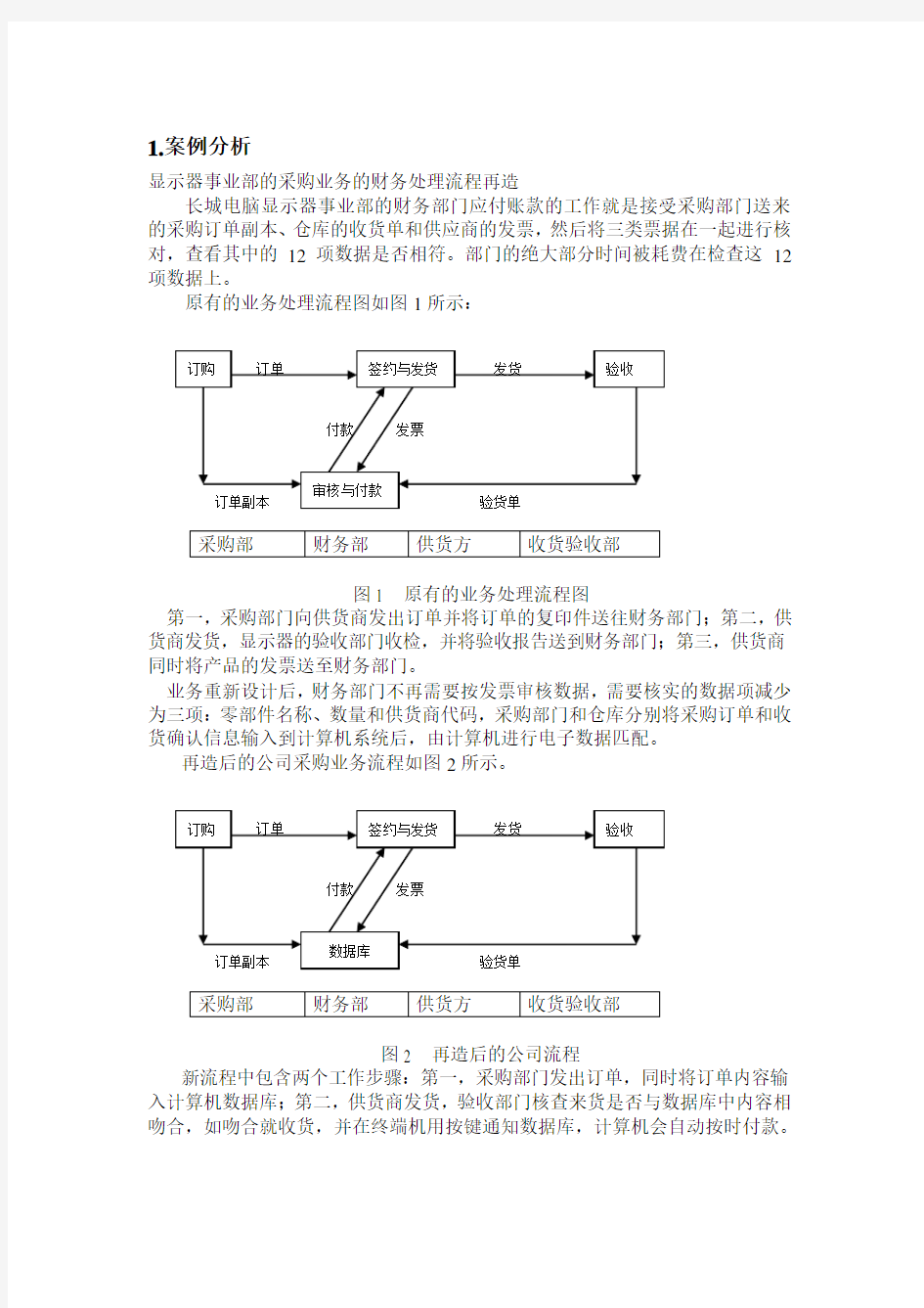 业务流程案例分析题