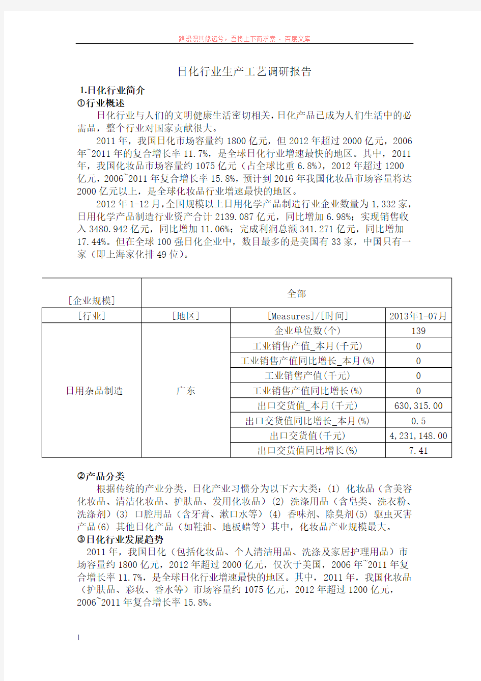 日化行业生产工艺调研报告