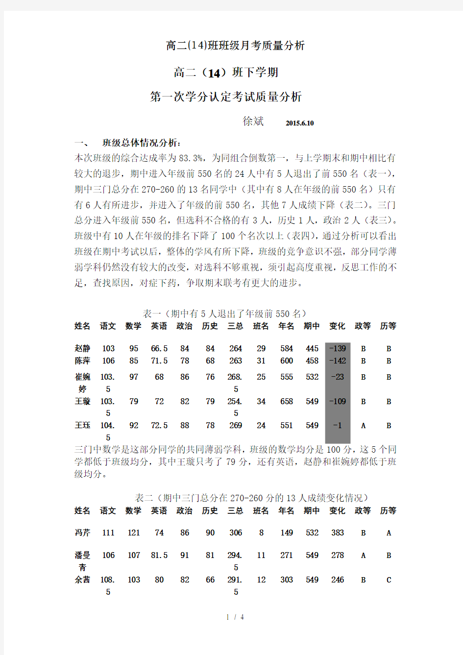 高二(14)班班级月考质量分析