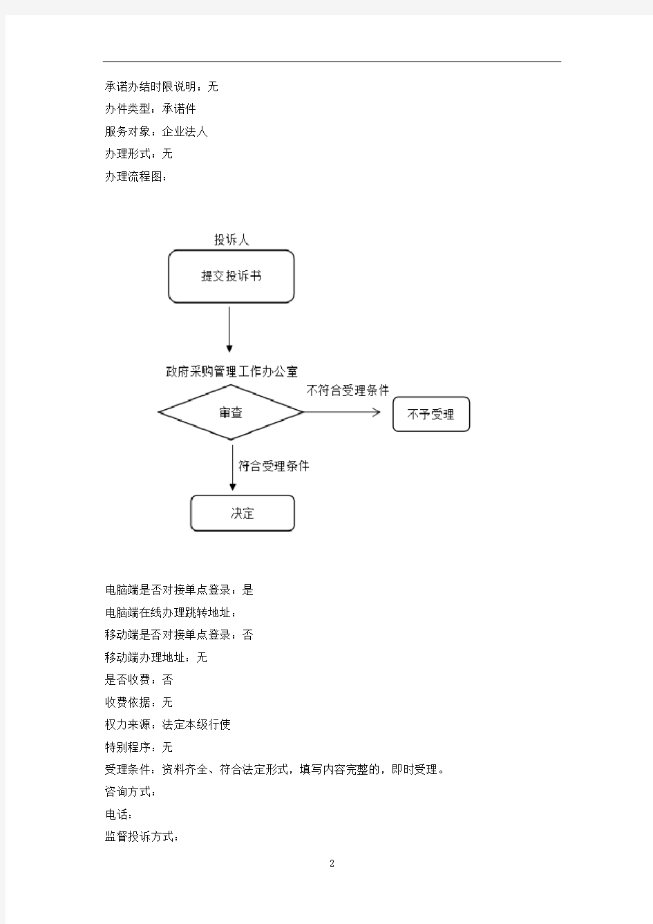 政府采购投诉处理(实施清单)