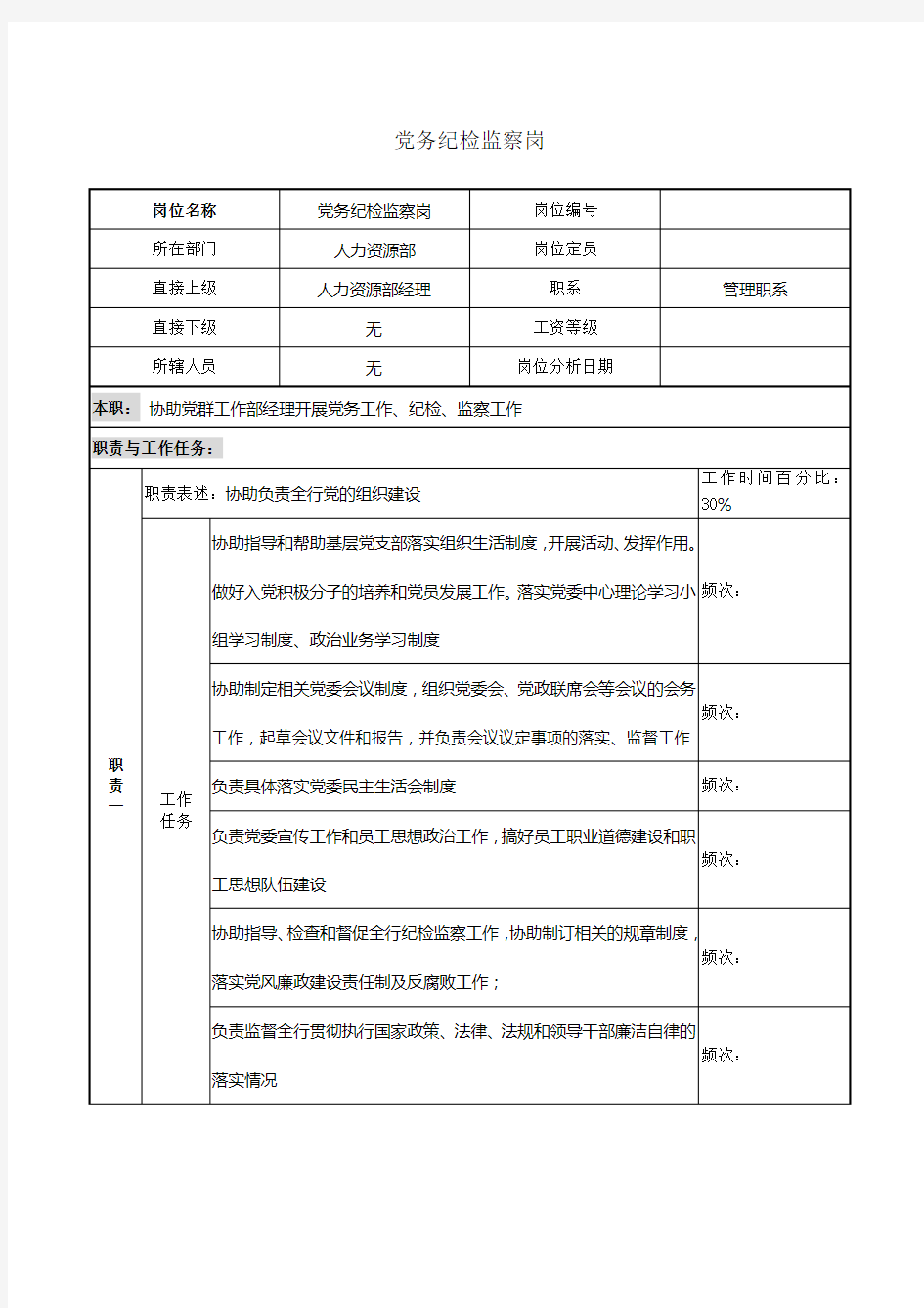 2020年(岗位职责)党务纪检监察岗职务说明书