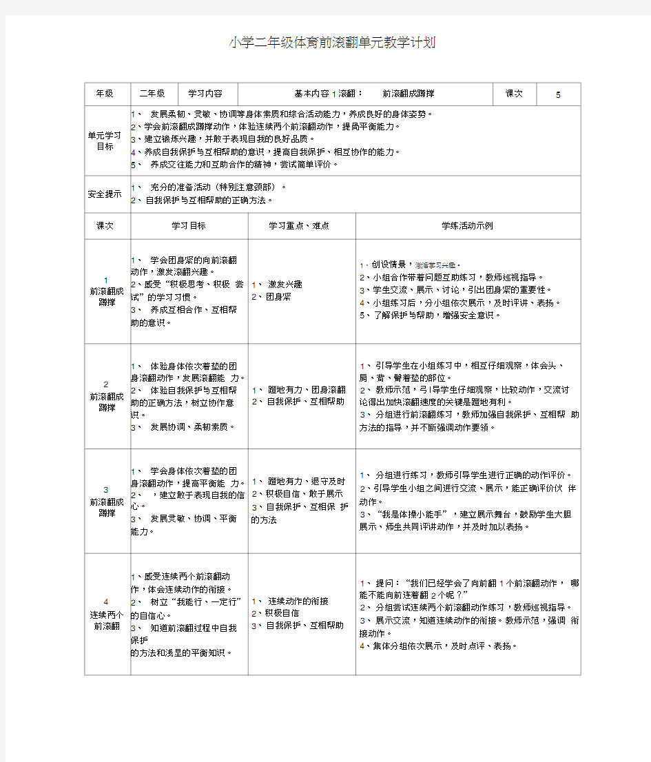 小学二年级体育前滚翻单元教学计划