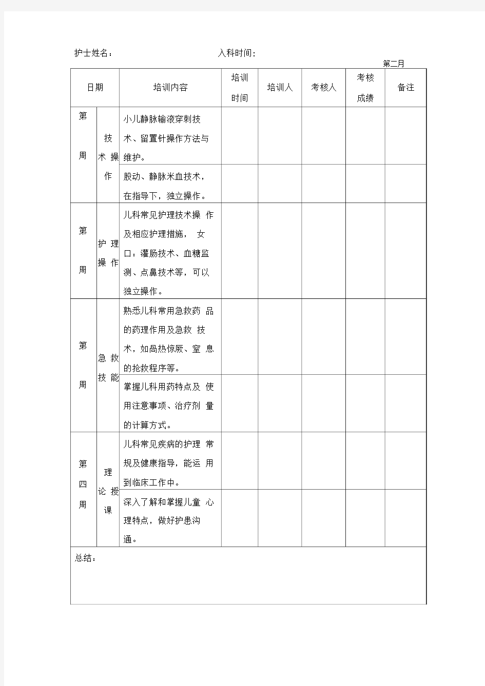 儿科新入科护士培训计划