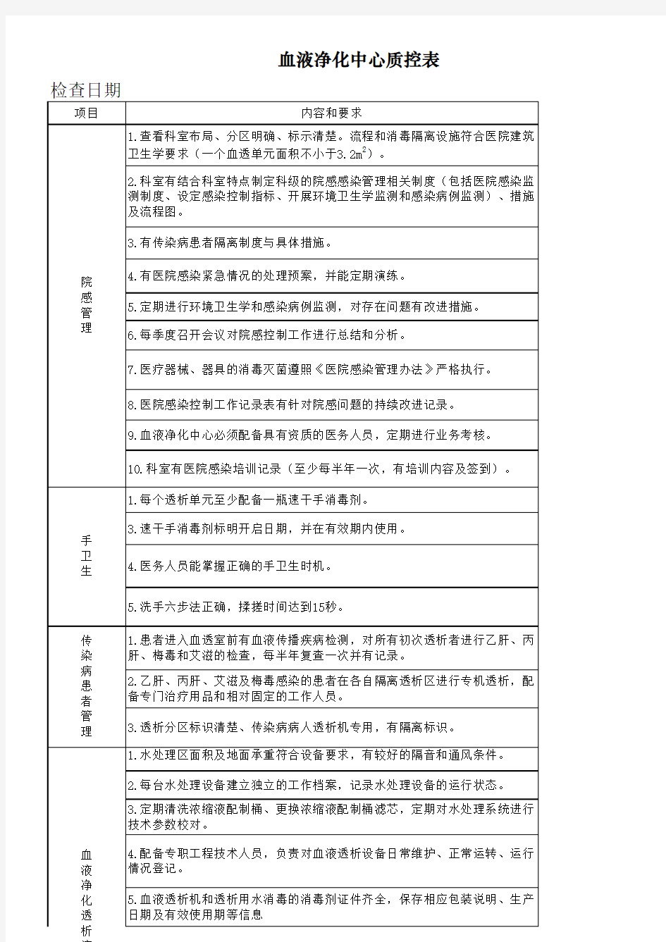 血液净化中心质控表