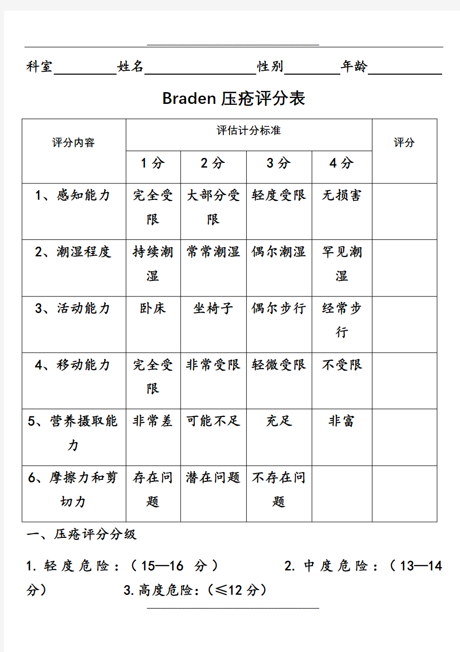 Braden压疮评分表