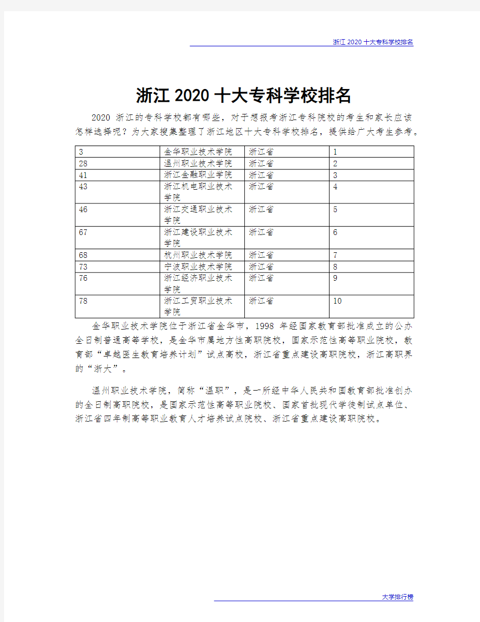 浙江2020十大专科学校排名