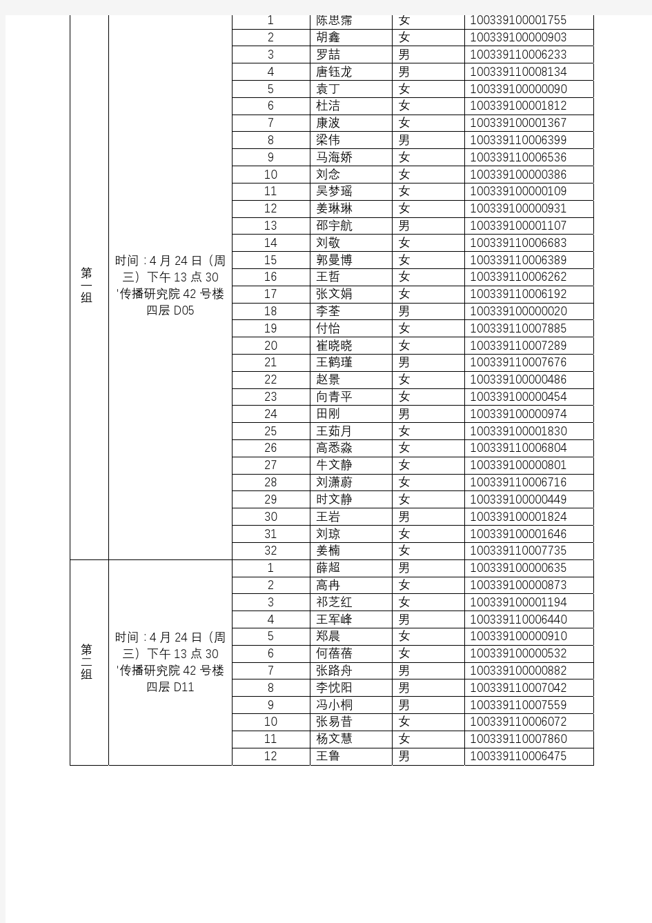 中国传媒大学2019年博士研究生招生(申请-考核制、普通招考)综合考核与复试学院安排传播研究院