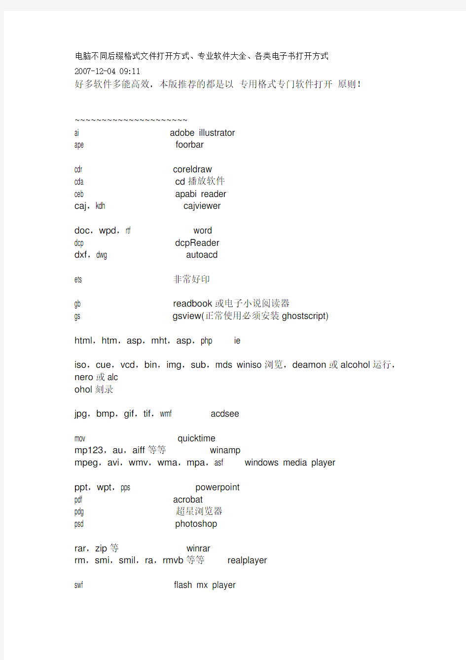 电脑不同后缀格式文件打开方式、专业软件大全、各类电子书打开方式