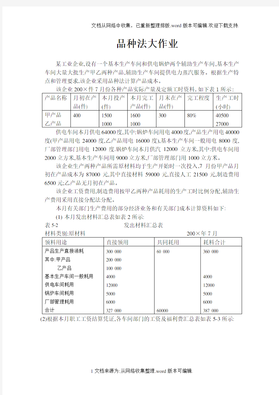 品种法作业及答案