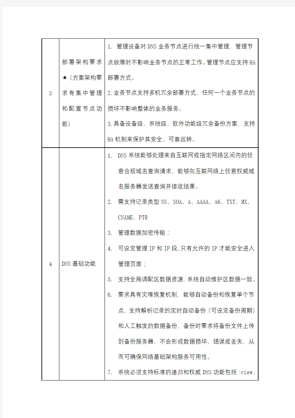 DNS域名系统参数及技术指标v