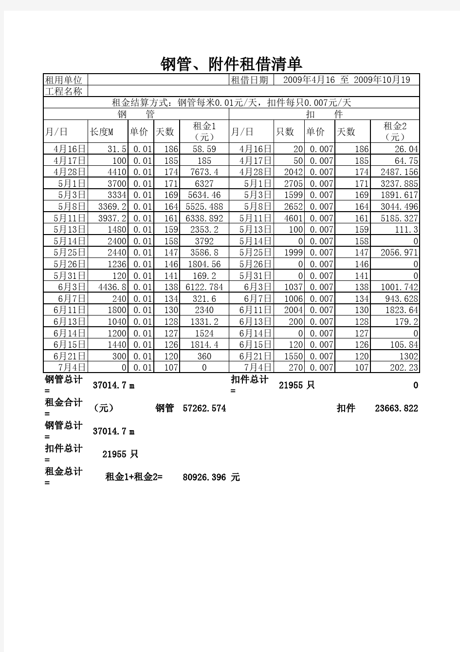 钢管 扣件租金计算表