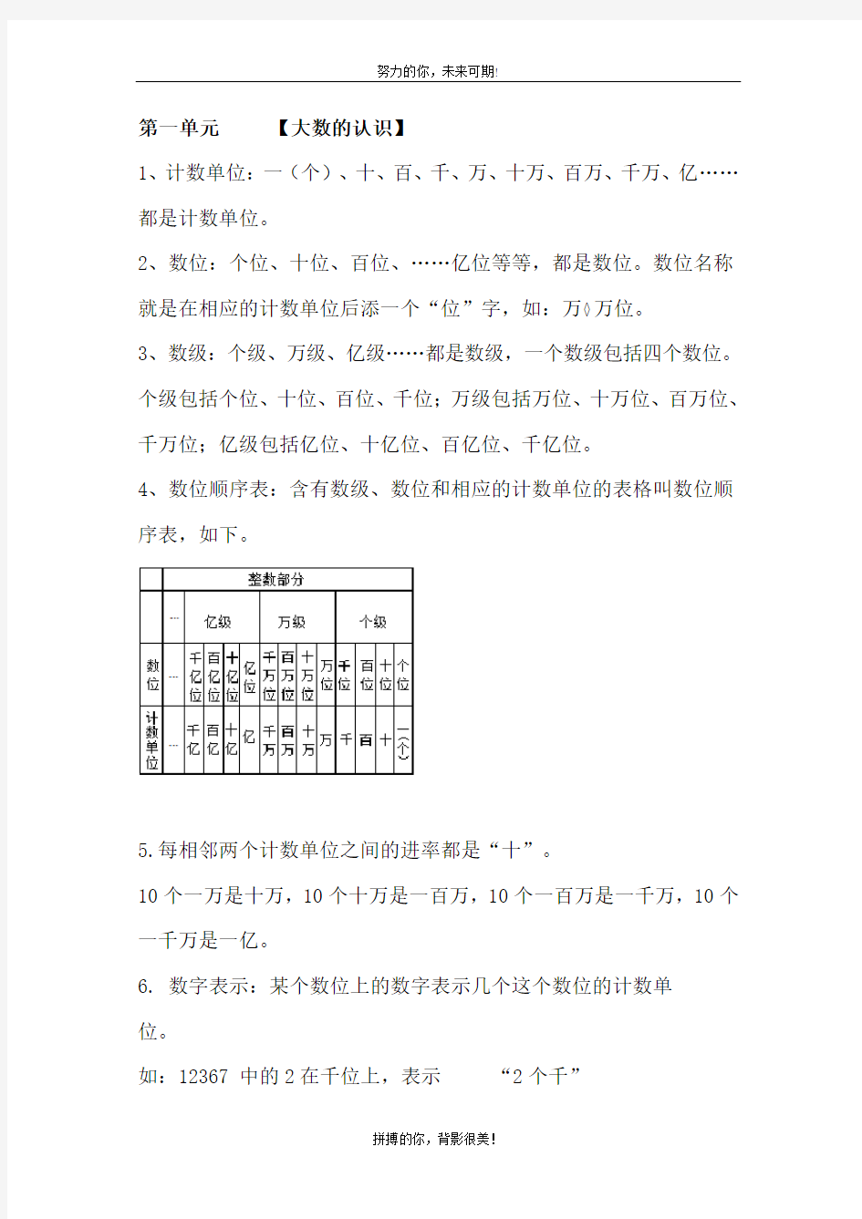 最新人教版四年级上册数学期末总复习知识归纳总结