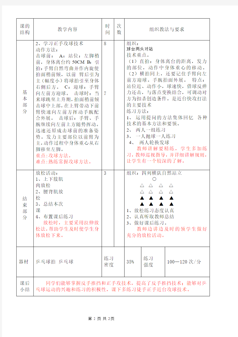 《乒乓球正手攻球》教学设计