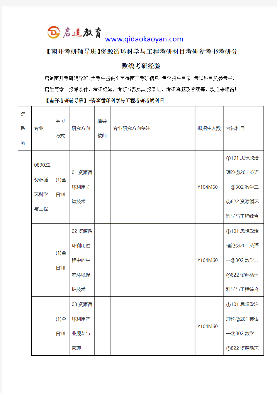 【南开考研辅导班】资源循环科学与工程考研科目考研参考书考研分数线考研经验