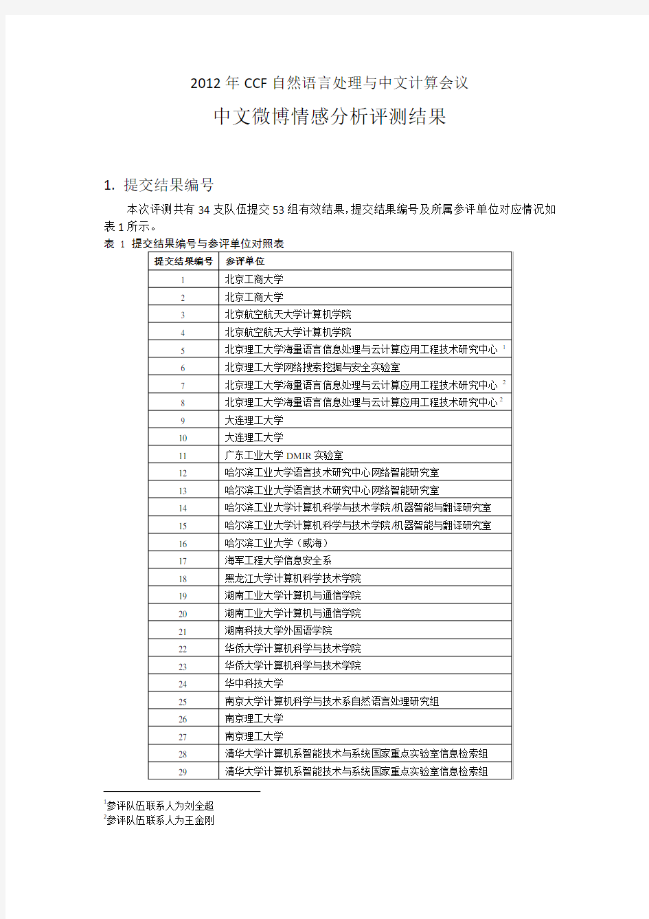 中文微博情感分析评测结果