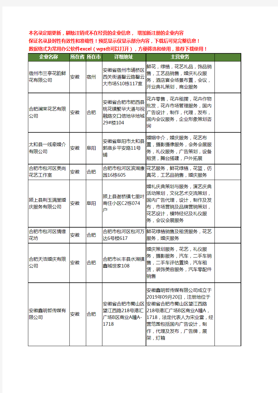 新版安徽省婚庆花艺工商企业公司商家名录名单大全20家